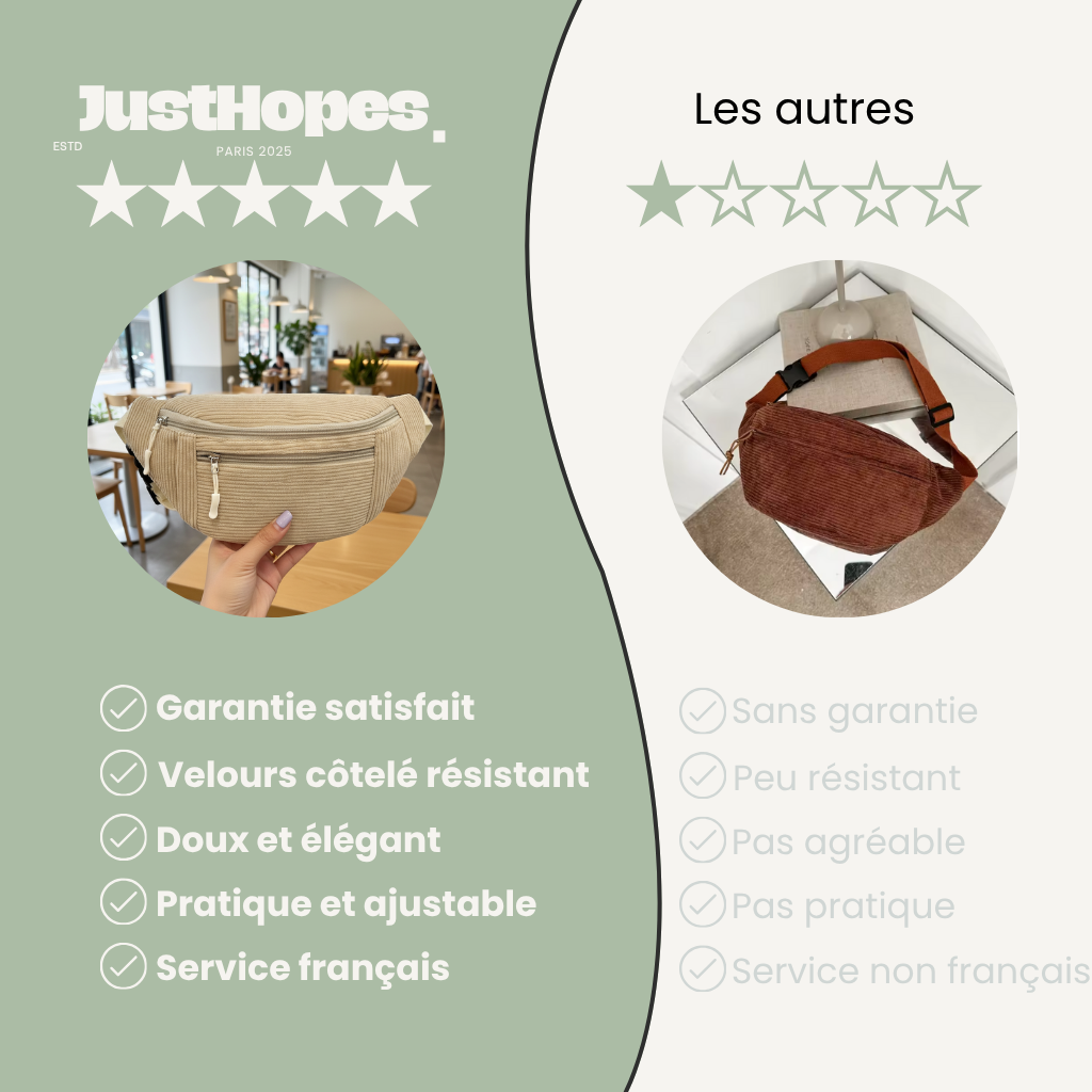 Sac bandoulière en velours côtelé